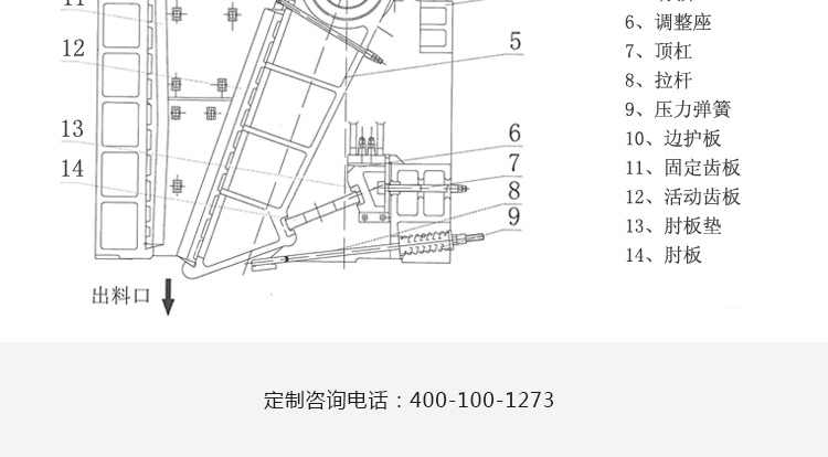 石塊破碎機,巖石破碎機,石料破碎機