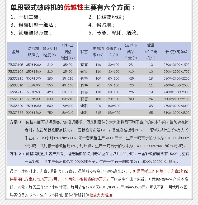 石塊破碎機(jī),巖石破碎機(jī),石料破碎機(jī)